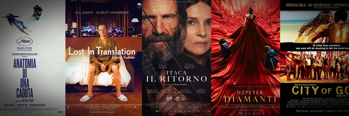 ico - Over 40 years in the dubbing and sound post-production business